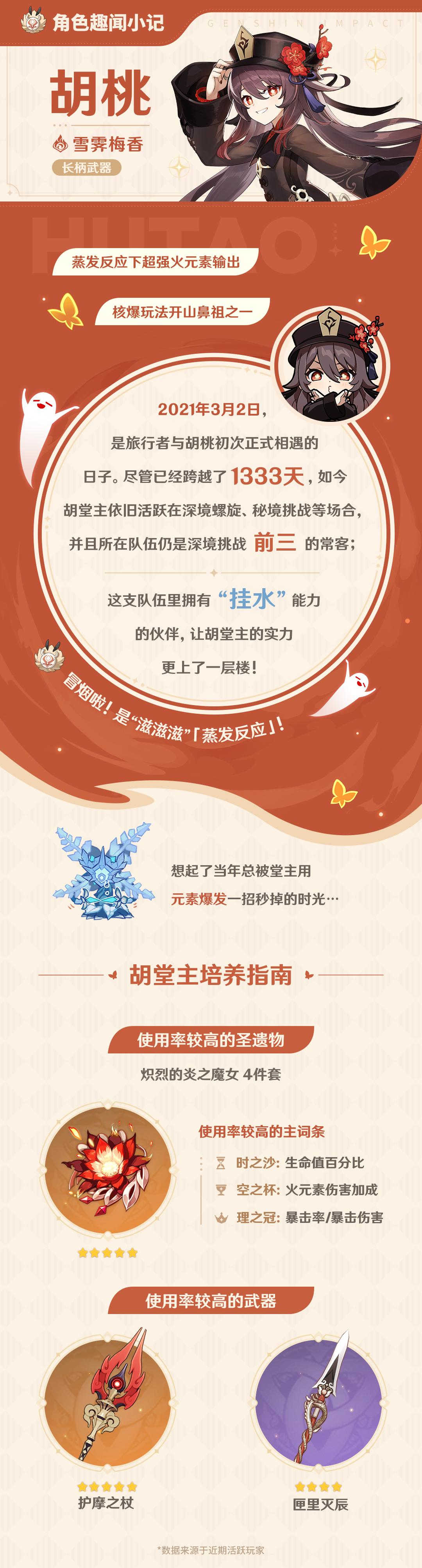 胡桃 原神 胡桃・雪晴梅香Ver.【6971995421894】