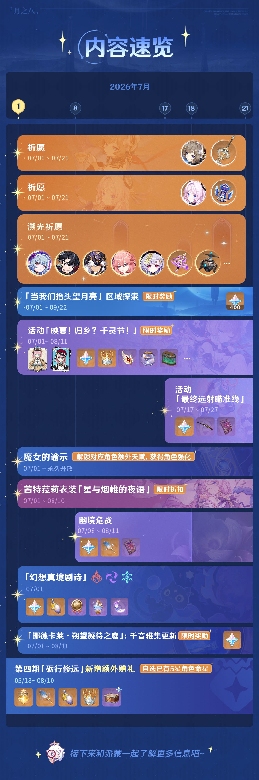 速览图1