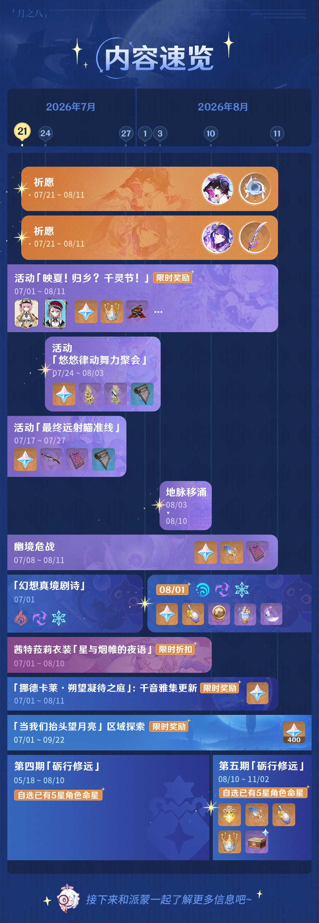 速览图2