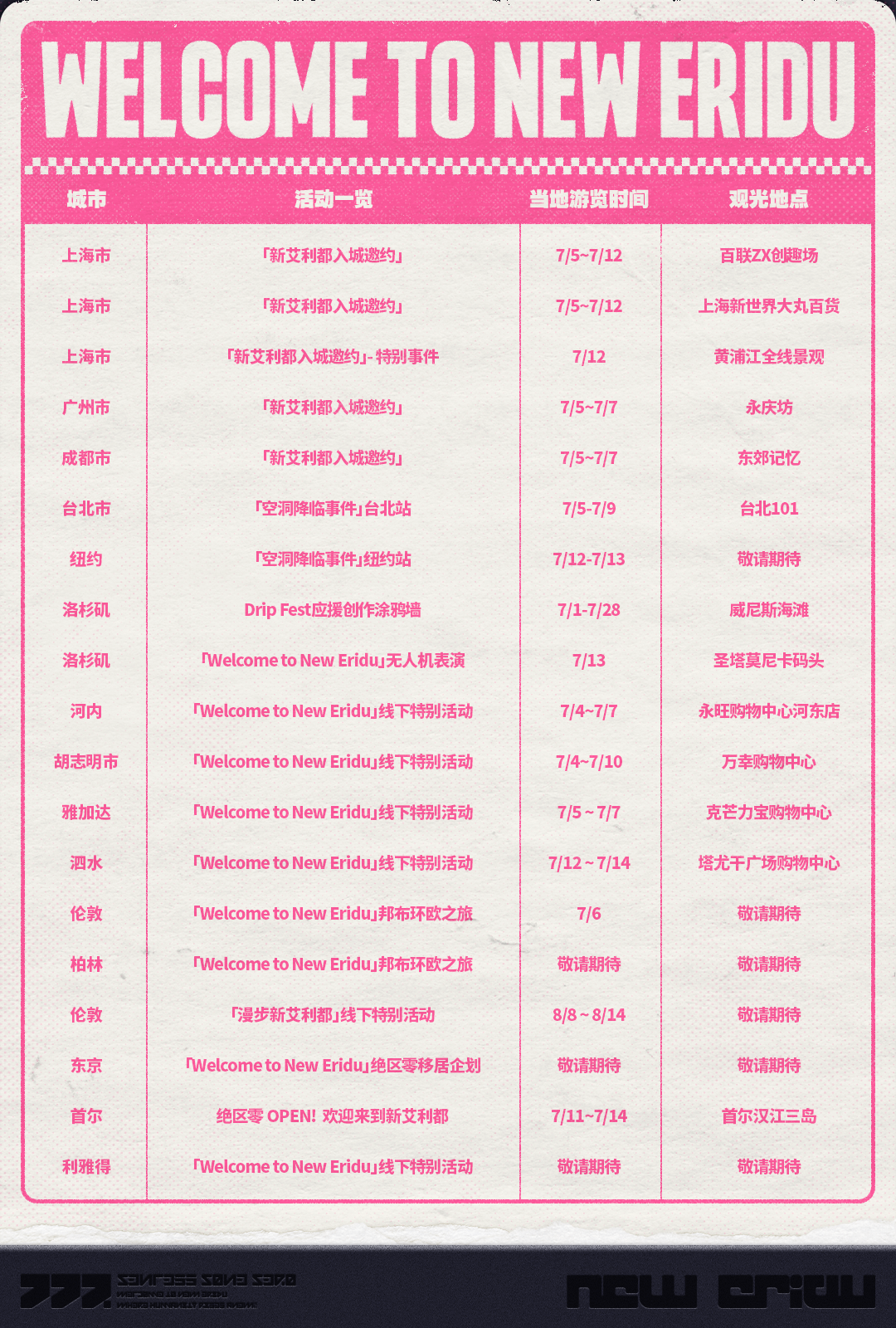 《绝区零》官方网站-丽都城际观光导览